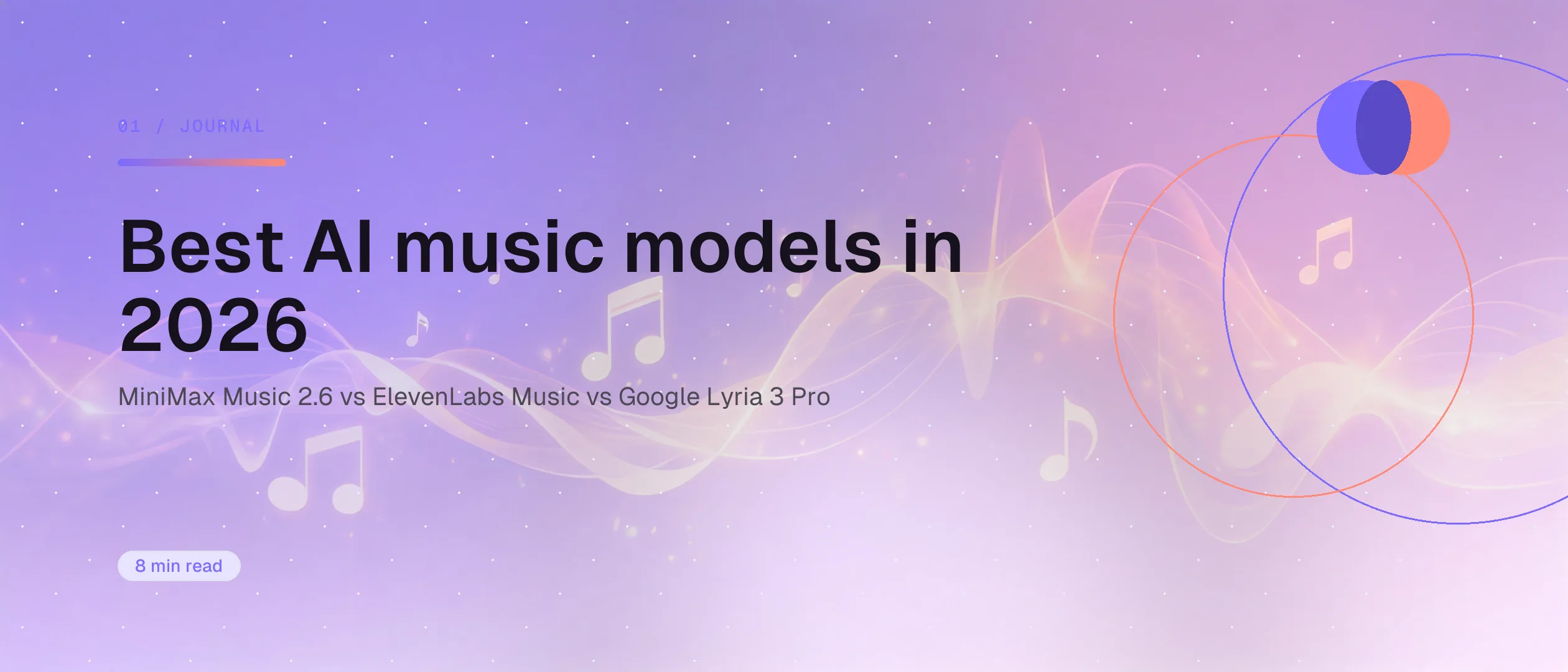 Beste KI-Musikmodelle 2026 im Vergleich: MiniMax, ElevenLabs, Lyria 3 Pro