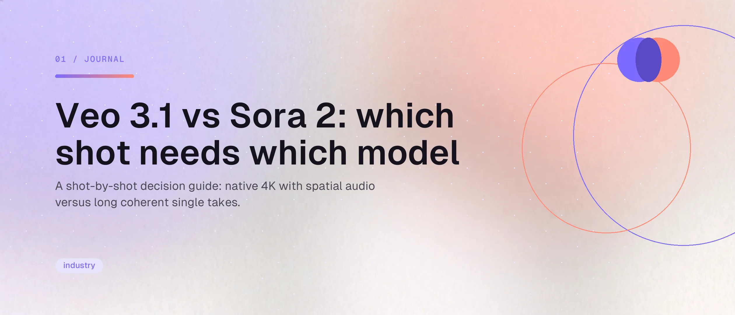 Veo 3.1 与 Sora 2:哪个镜头该用哪个模型