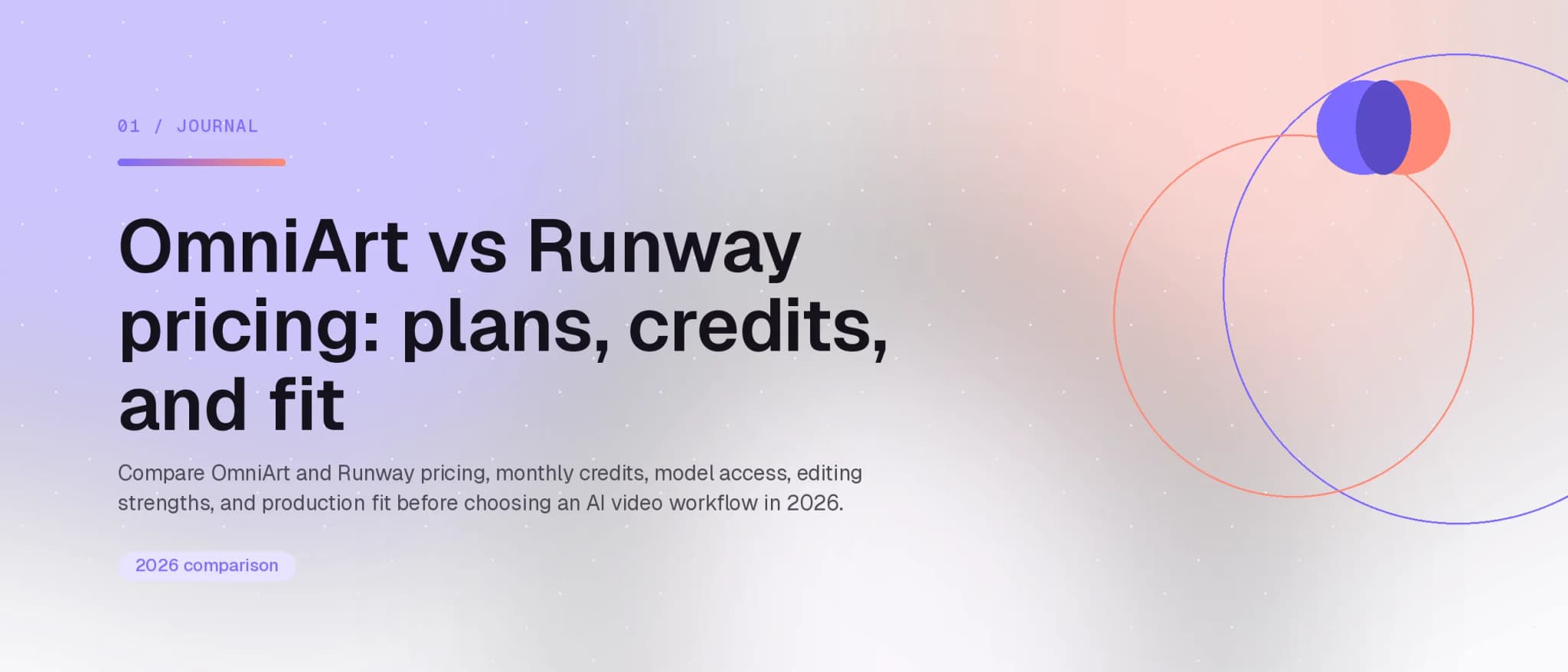 OmniArt 與 Runway 價格比較:方案、點數與適用情境